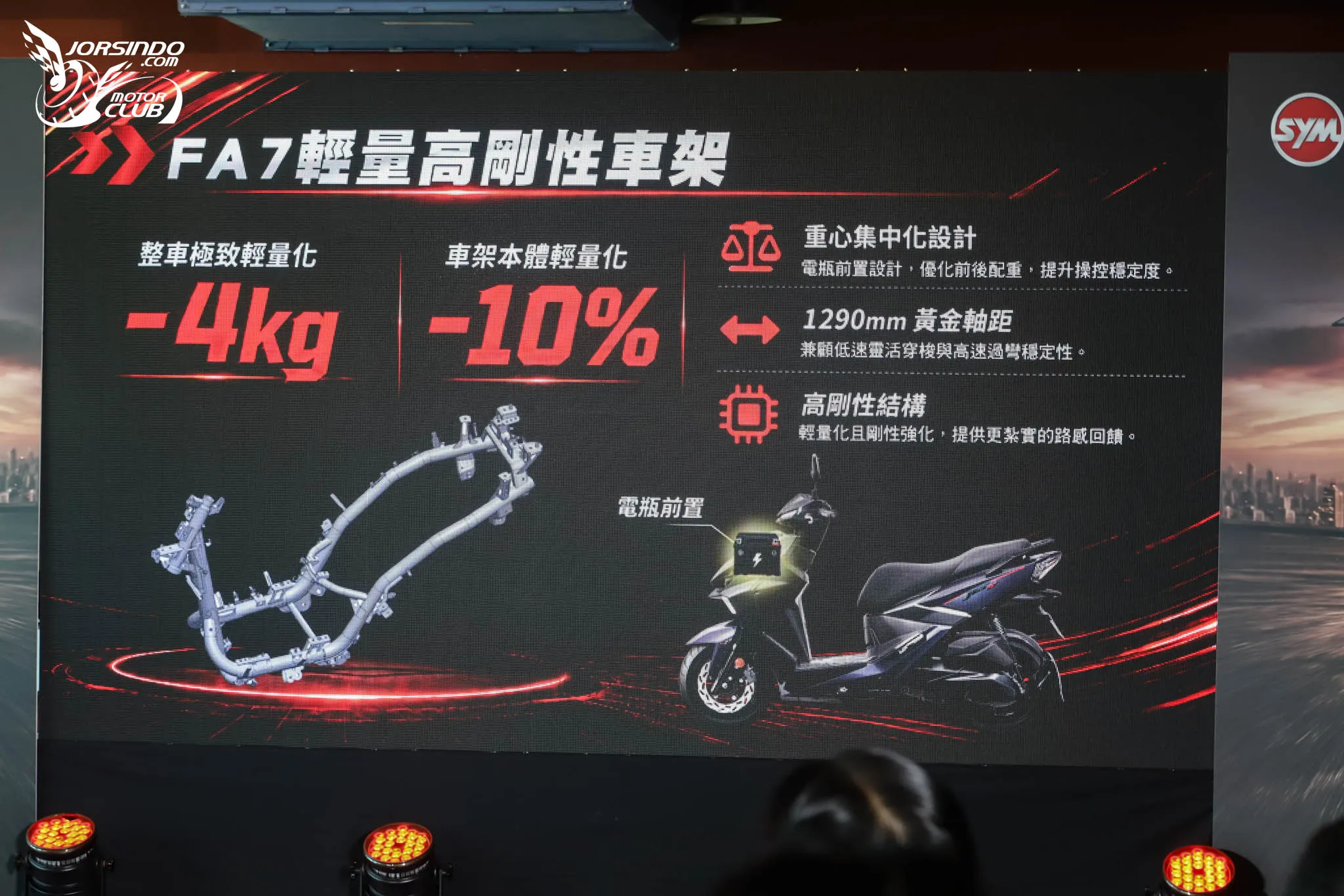 10.3 萬元起！2026 SYM 大改款 JET SL / SL+ 馭望競化發表9935|小老婆汽機車資訊網