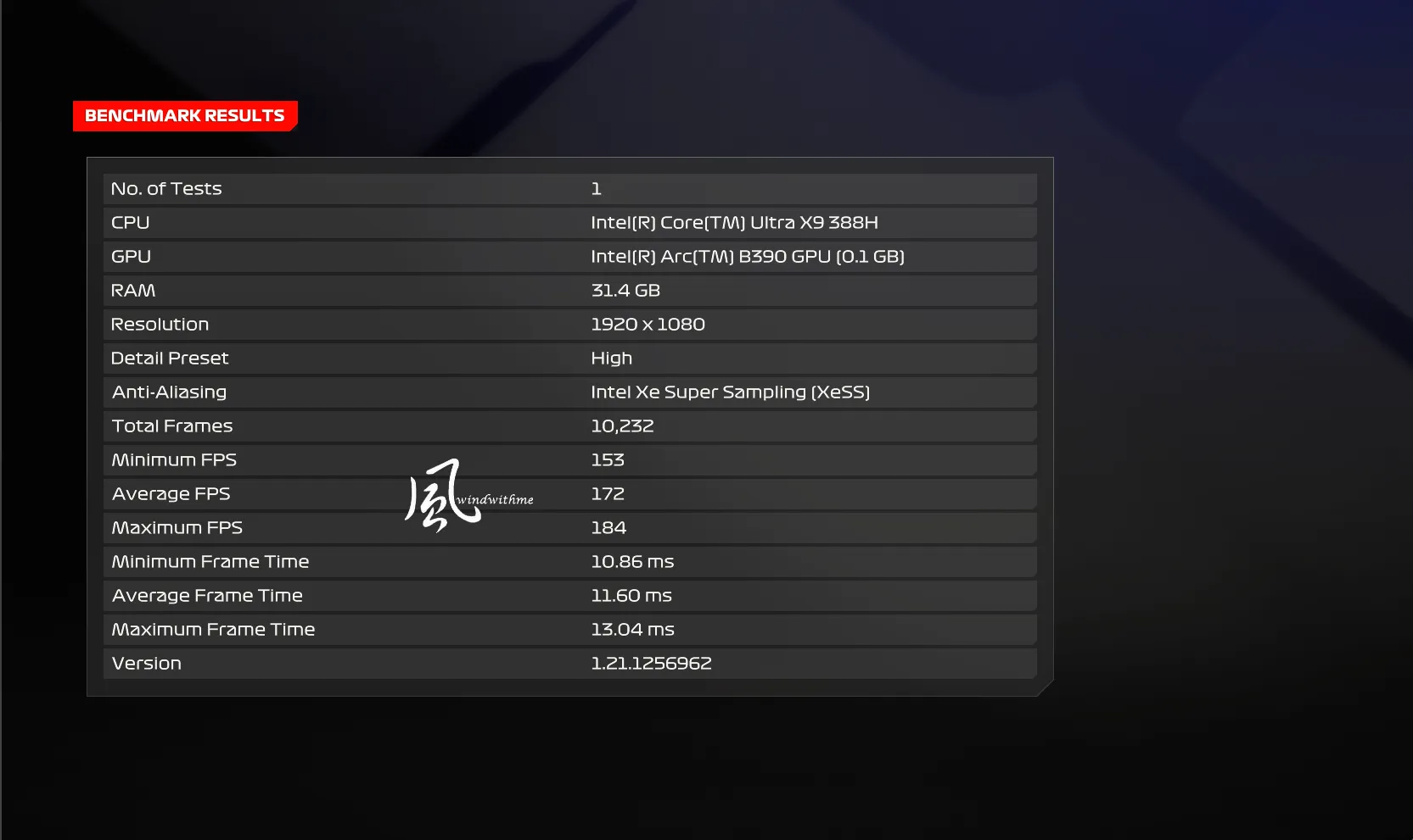 ASUS ZenBook Duo摺疊雙螢幕搭載Intel X9 388H開箱深度解析8086|小老婆汽機車資訊網