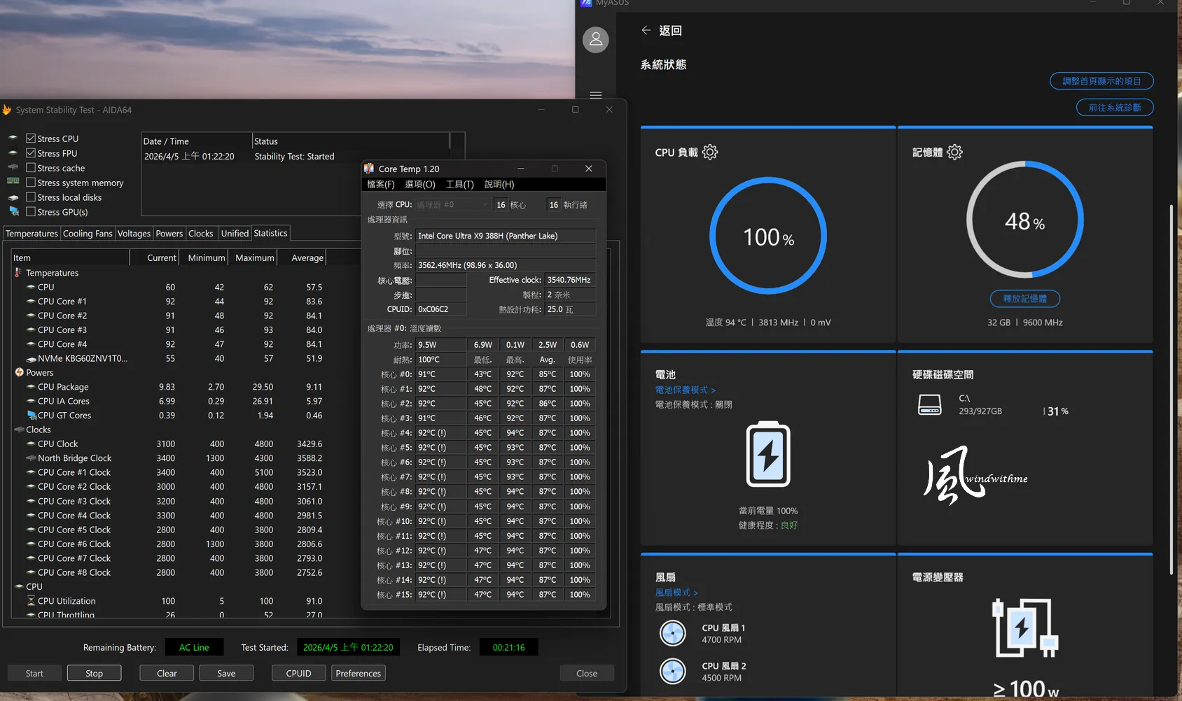 ASUS ZenBook Duo摺疊雙螢幕搭載Intel X9 388H開箱深度解析8576|小老婆汽機車資訊網