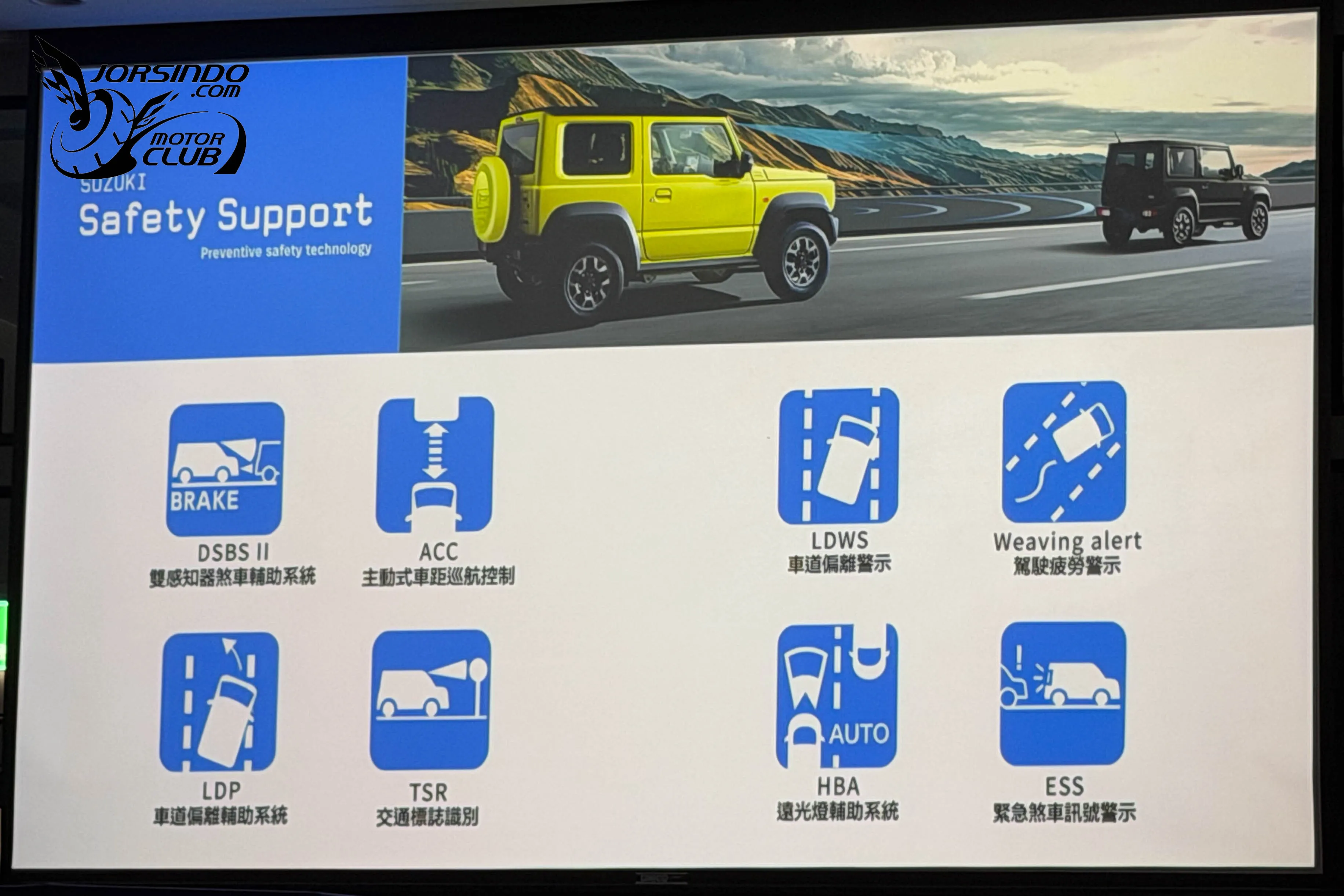 升級ACC、九吋車機！Suzuki小改款Jimny 84.9萬起國內上市7749|小老婆汽機車資訊網