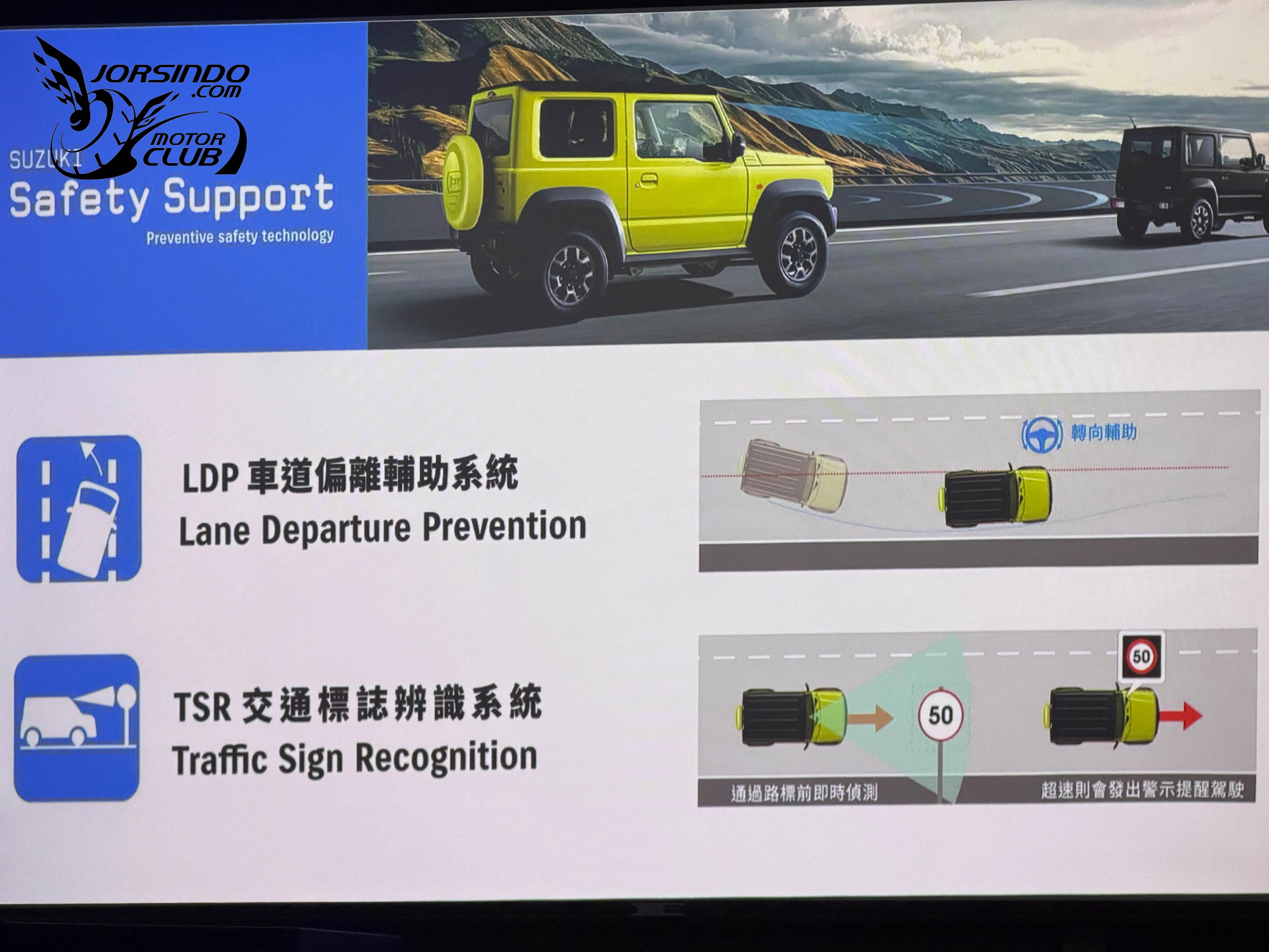 升級ACC、九吋車機！Suzuki小改款Jimny 84.9萬起國內上市726|小老婆汽機車資訊網