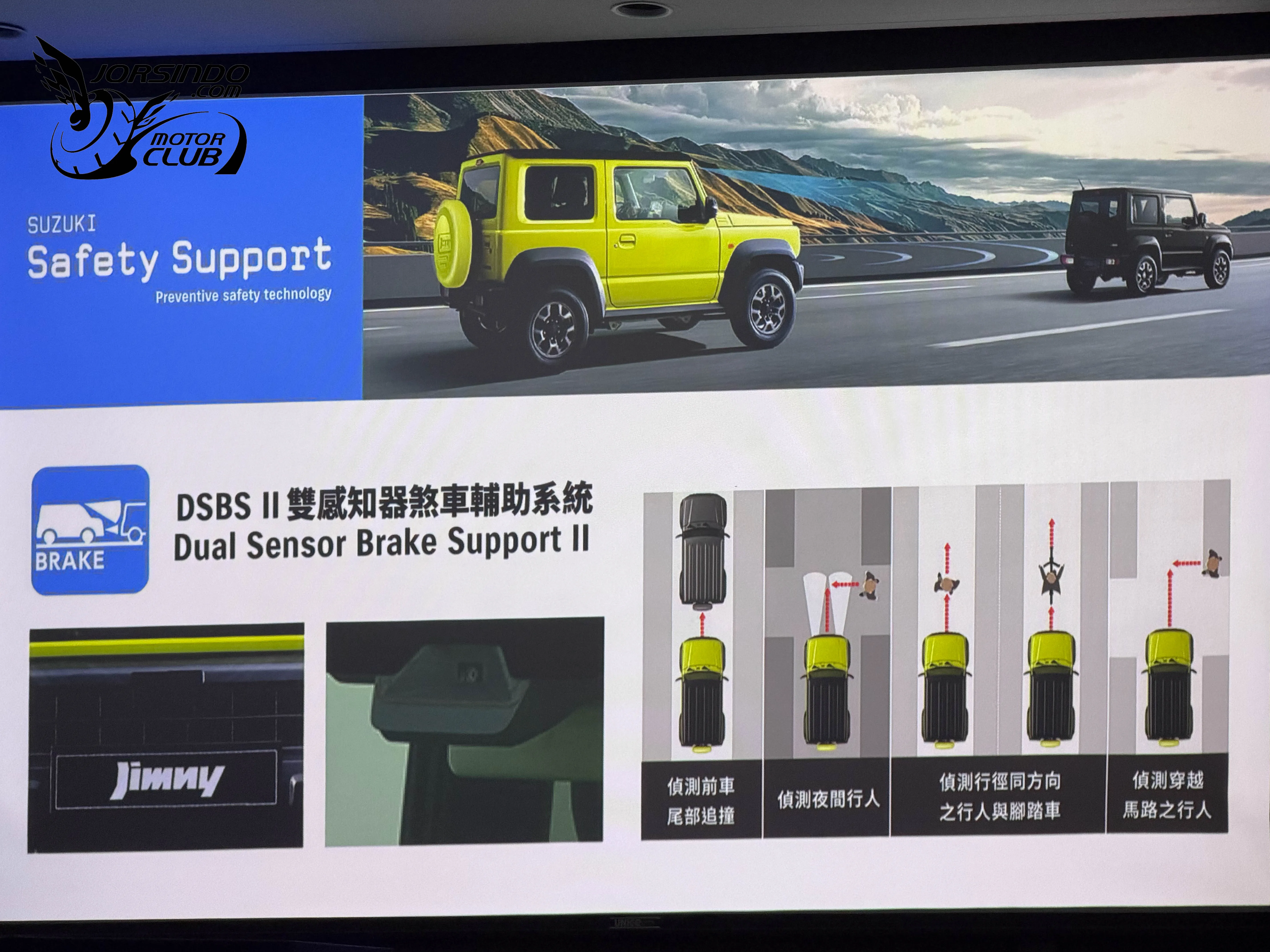 升級ACC、九吋車機！Suzuki小改款Jimny 84.9萬起國內上市7445|小老婆汽機車資訊網