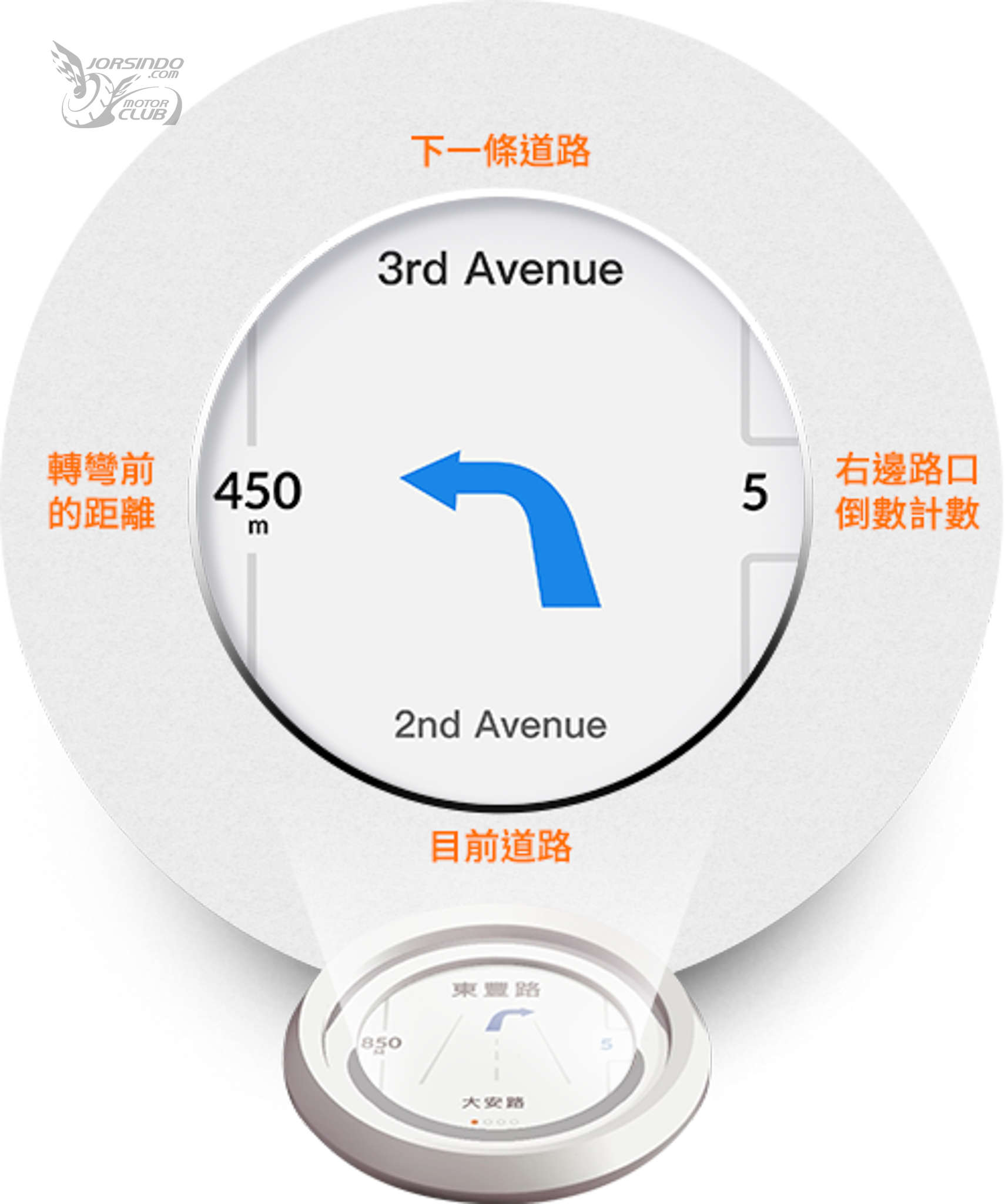 光陽 Noodoe 系統正式宣告落幕！3632|小老婆汽機車資訊網