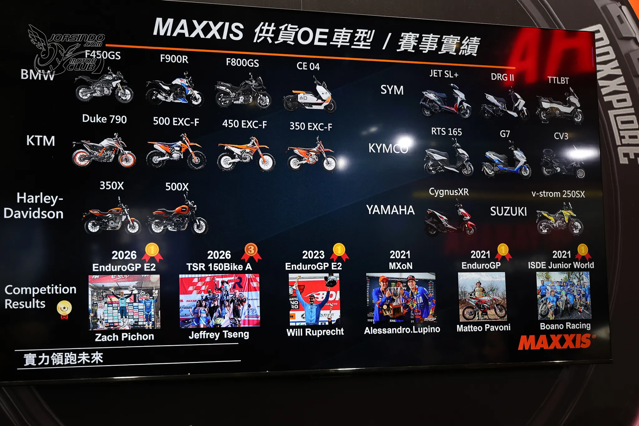 [2026 國際重機展] 從賽道到土路！MAXXIS 四款新胎南港發表8479|小老婆汽機車資訊網