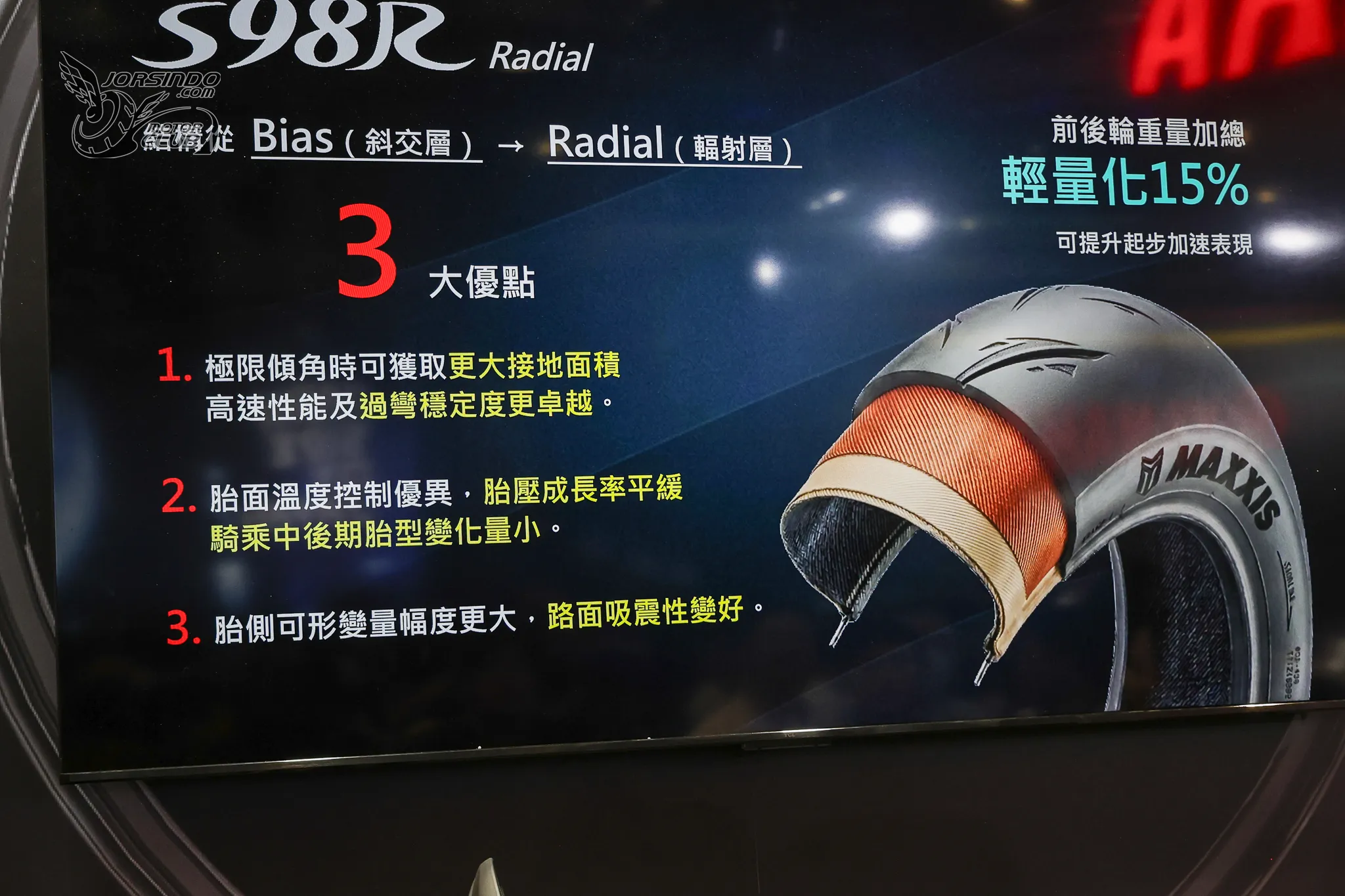 [2026 國際重機展] 從賽道到土路！MAXXIS 四款新胎南港發表1555|小老婆汽機車資訊網