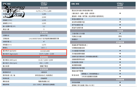 封面"又是環保法規！Suzuki