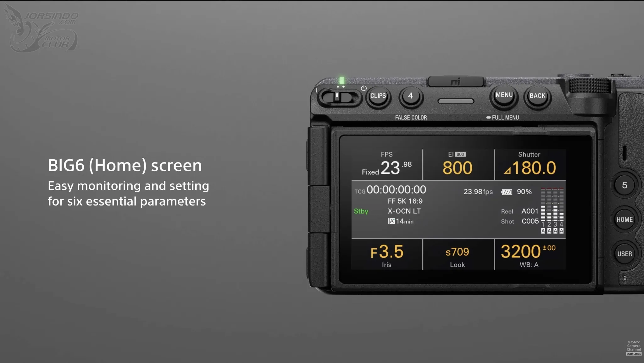 Sony FX5 電影機新物種：OpenGate、3 階段基礎 ISO、最高 5K 120fps / 4K 240fps6185|Sony,FX5,ILME-FX5,電影機,全片幅小老婆汽機車資訊網