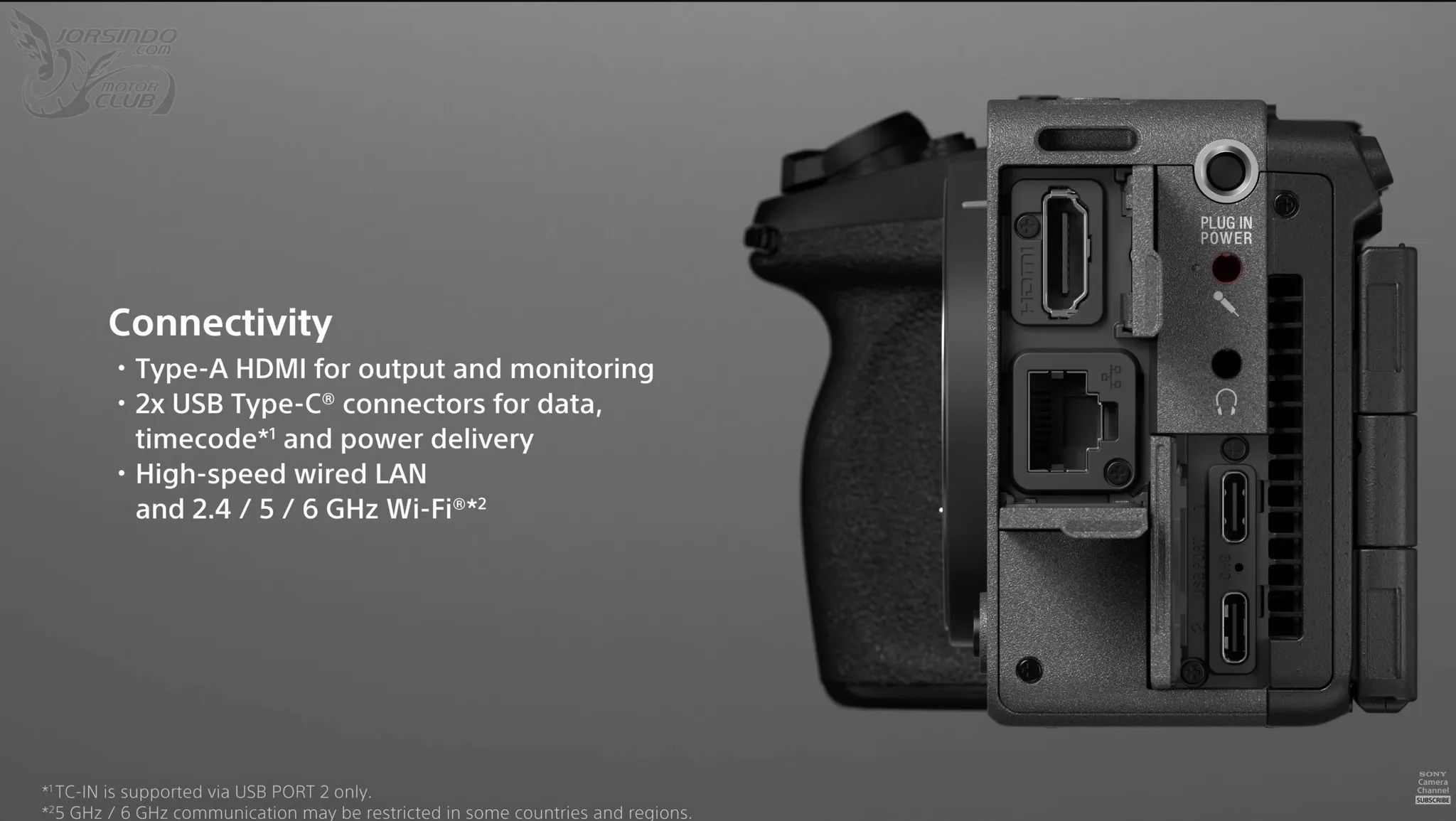 Sony FX5 電影機新物種：OpenGate、3 階段基礎 ISO、最高 5K 120fps / 4K 240fps2852|Sony,FX5,ILME-FX5,電影機,全片幅小老婆汽機車資訊網