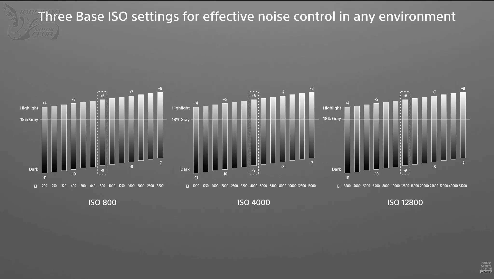 Sony FX5 電影機新物種：OpenGate、3 階段基礎 ISO、最高 5K 120fps / 4K 240fps3874|Sony,FX5,ILME-FX5,電影機,全片幅小老婆汽機車資訊網
