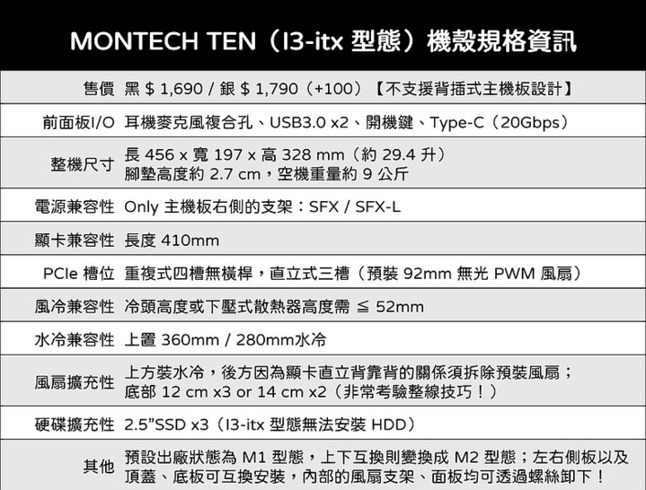 封面"「十年磨一劍的空間美學！」MONTECH