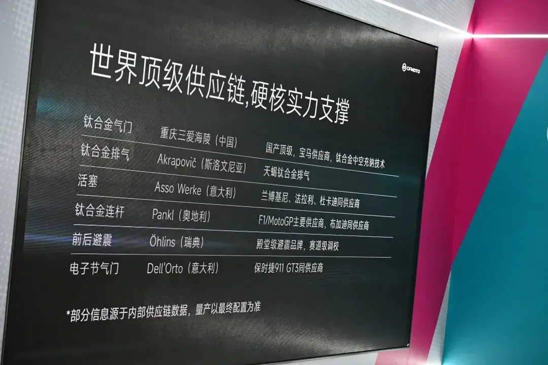 [大陆车讯] 带你看国产最快公升级V4仿赛——春风 V4 SR-RR8675|小老婆汽機車資訊網
