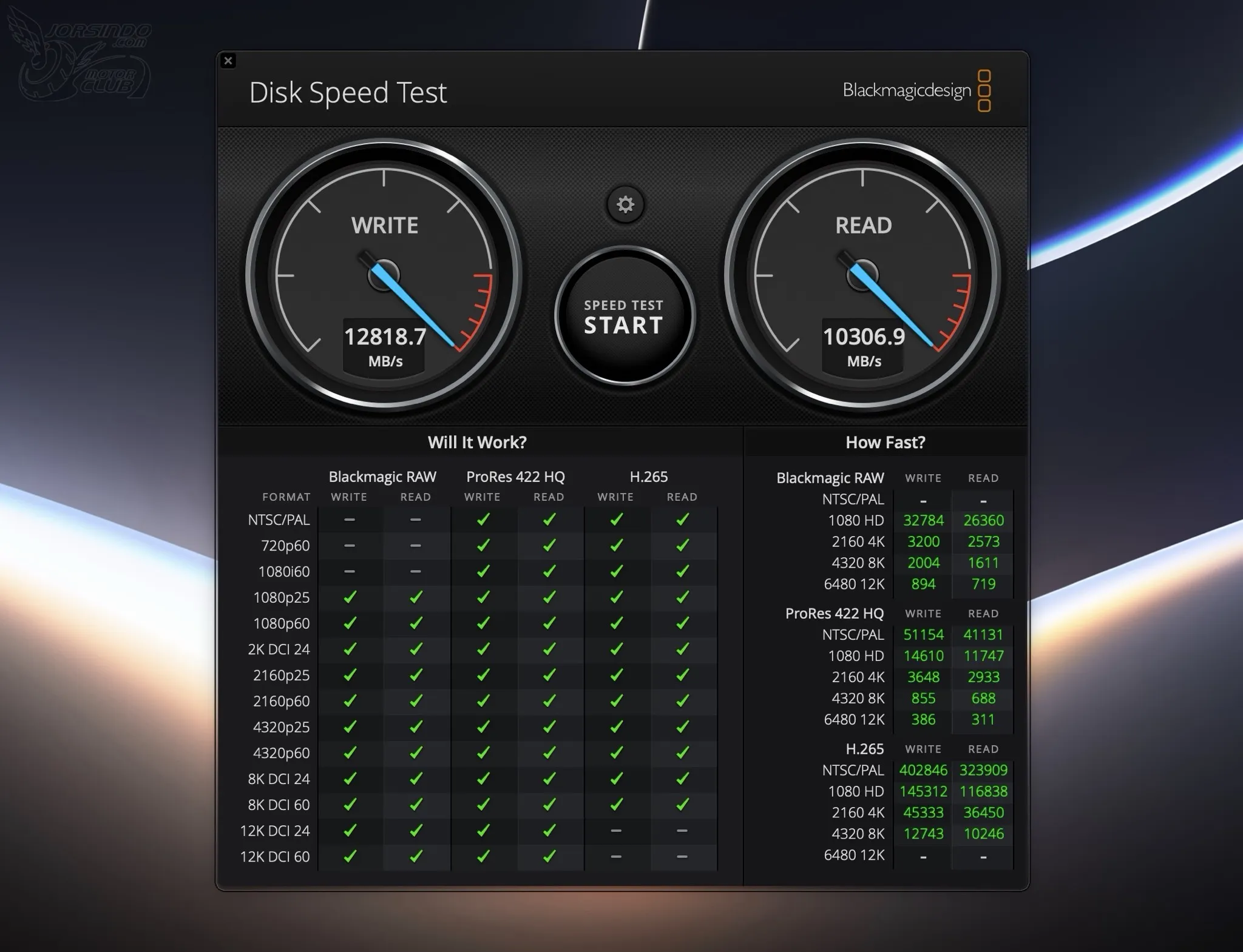 大螢幕好夥伴 M5 Pro MacBook Pro 16 吋與 2026 Studio Display 開箱體驗6229|Apple,MacBook Pro,M5 Pro,開箱,評測小老婆汽機車資訊網