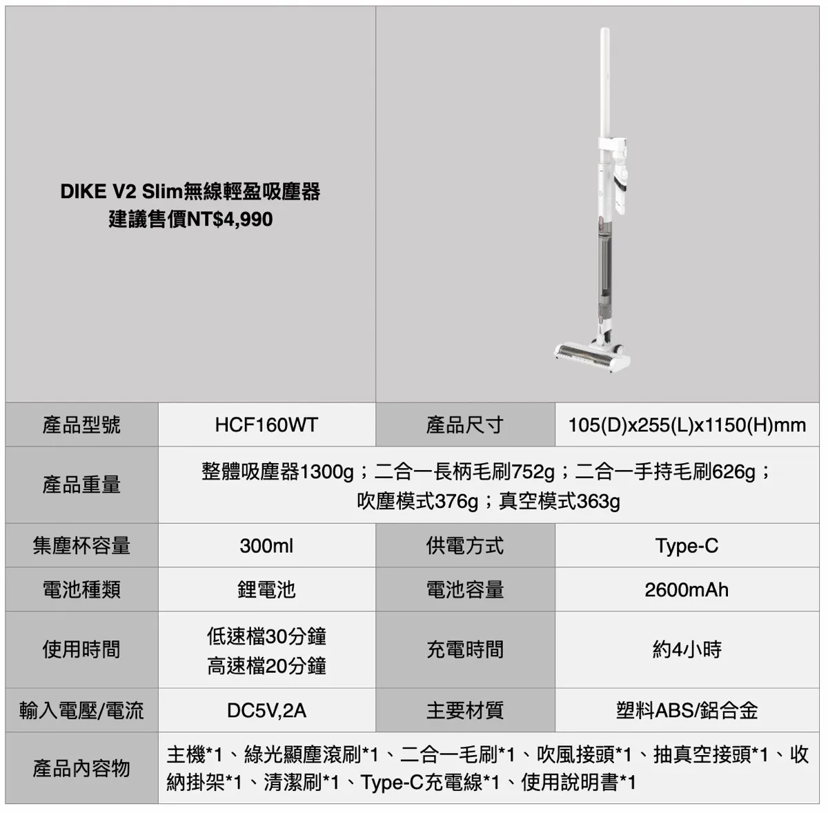 [新聞稿] 父親節送禮首選　DIKE筆型無線吸塵器登場6418|DIKE,父親節,吸塵器小老婆汽機車資訊網