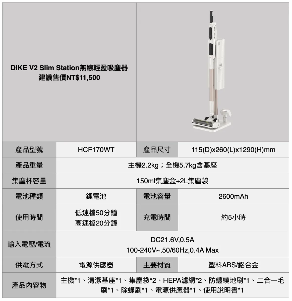 [新聞稿] 父親節送禮首選　DIKE筆型無線吸塵器登場6481|DIKE,父親節,吸塵器小老婆汽機車資訊網