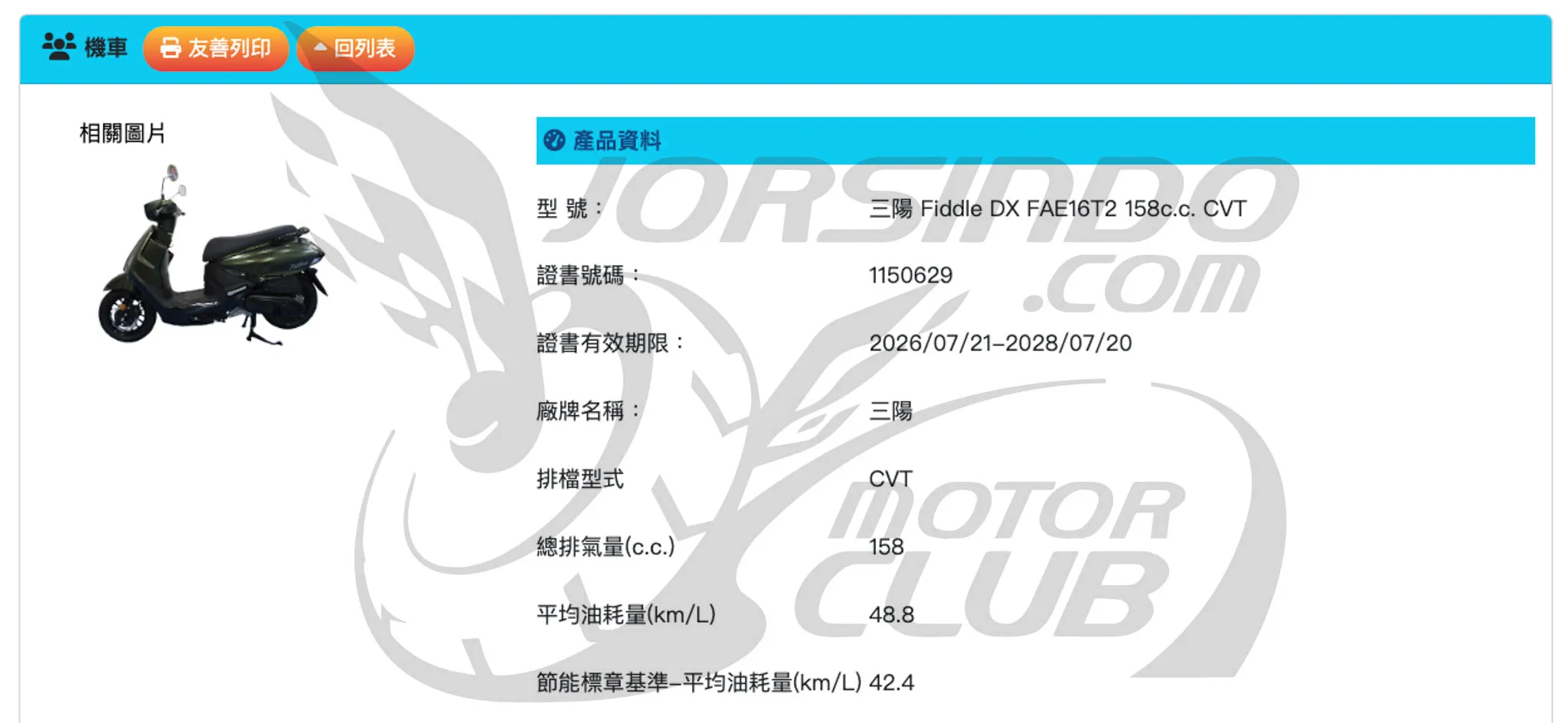 直逼全新迪爵！疑三陽電推 Fiddle 油耗表現、外觀照片曝光9279|小老婆汽機車資訊網