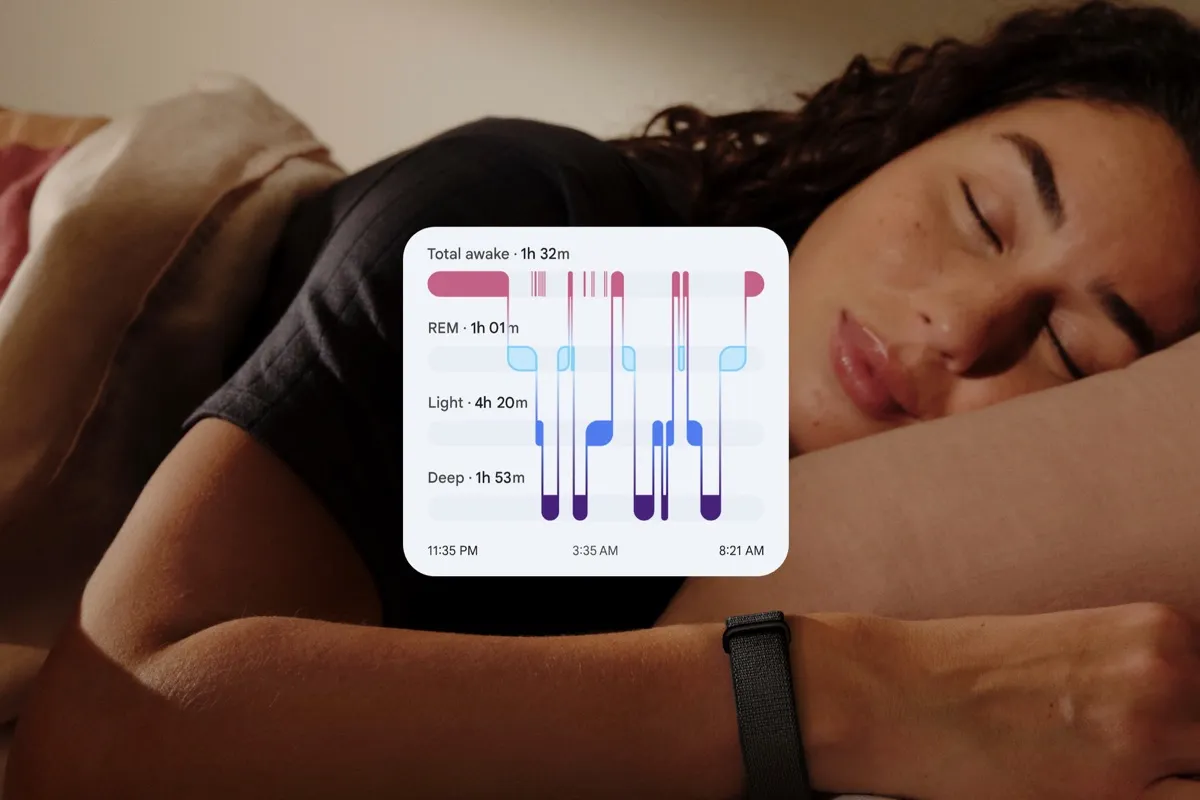 Google 與 Apple 的「健康」藩籬已破！Fitbit 支援同步到 Apple Health 了 ...