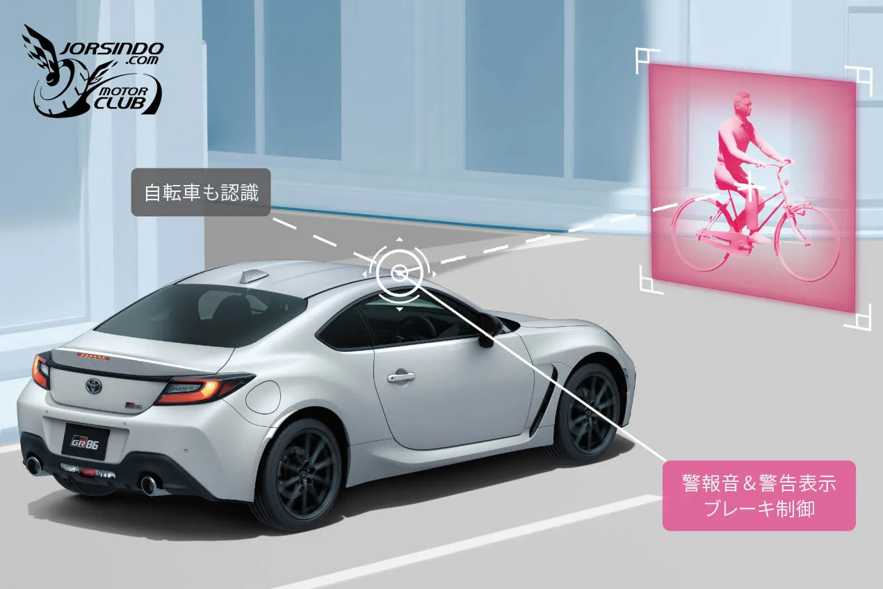 灰色塗裝回歸、換檔手感更俐落！日本Toyota推GR86改良版本464|小老婆汽機車資訊網