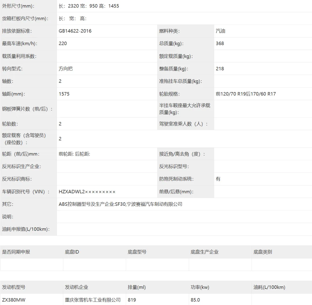 [大陆车讯] 张雪机车820X和820RR-R赛事版申报，仿赛仍然问题不断1930|小老婆汽機車資訊網