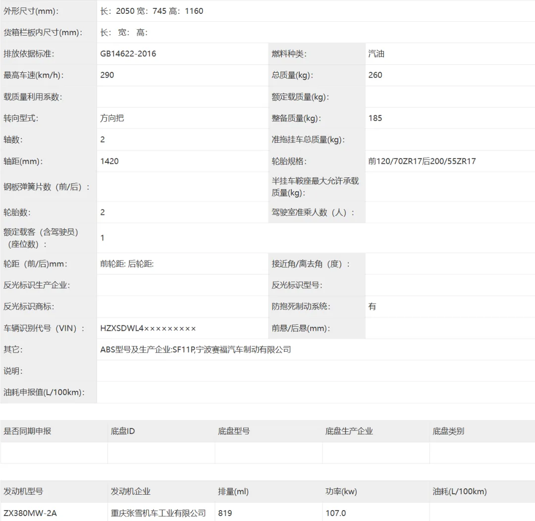 [大陆车讯] 张雪机车820X和820RR-R赛事版申报，仿赛仍然问题不断4590|小老婆汽機車資訊網