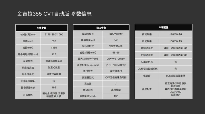封面"[大陆车讯]