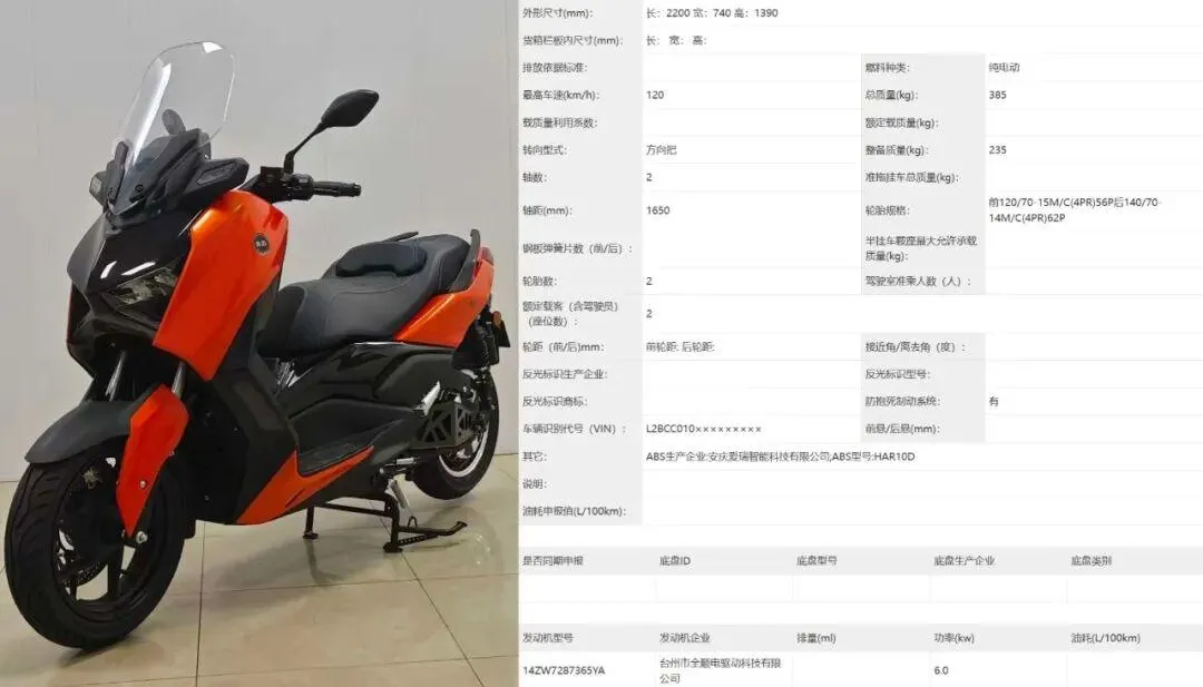 [大陆车讯] XMAX 已在电摩圈泛滥，而且性能还不低！4508|小老婆汽機車資訊網