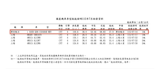 封面"壓垮k1