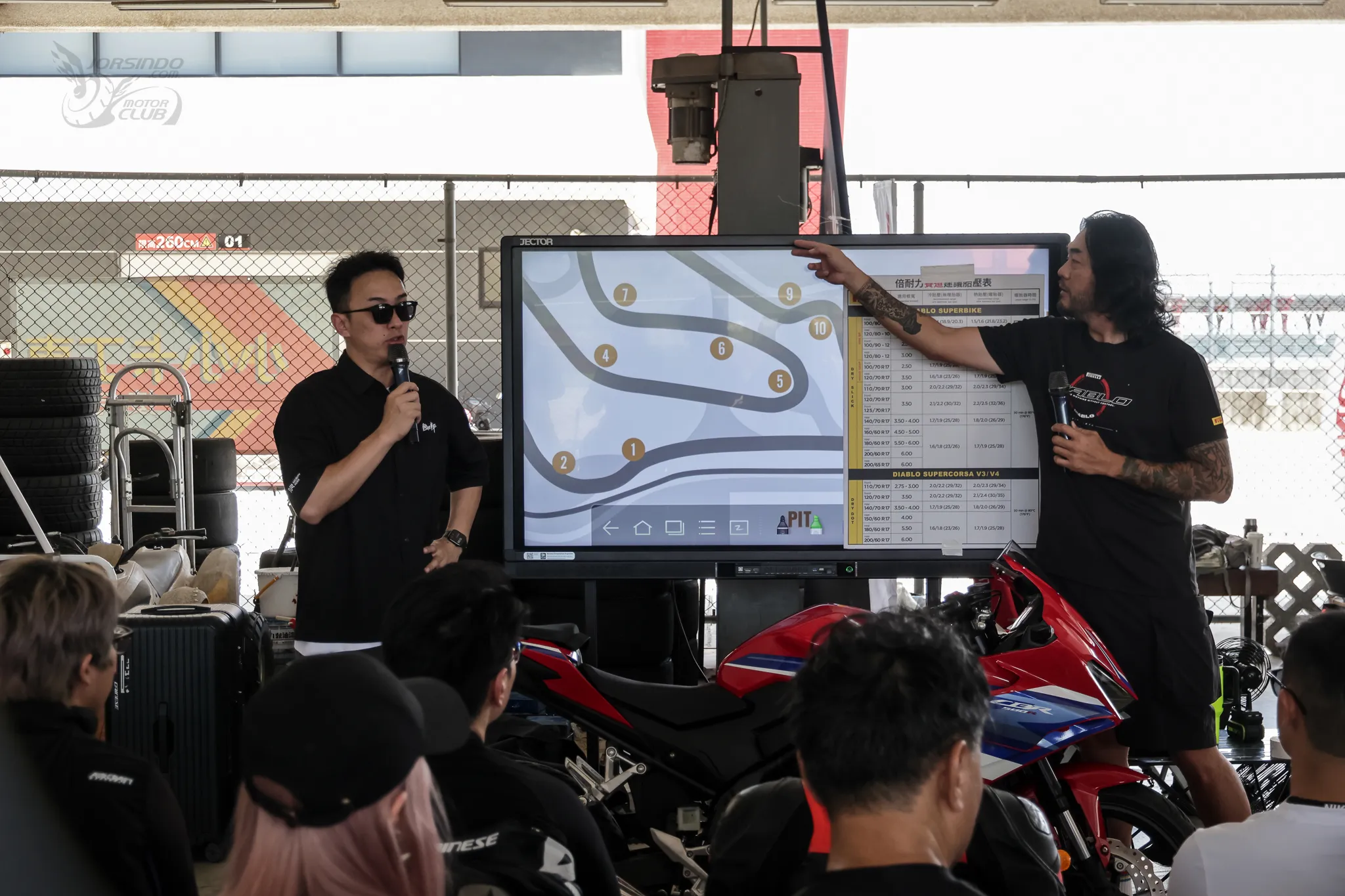 Honda CBR500R E-Clutch 賽道實戰！黑科技賽道一樣好用嗎？6395|小老婆汽機車資訊網