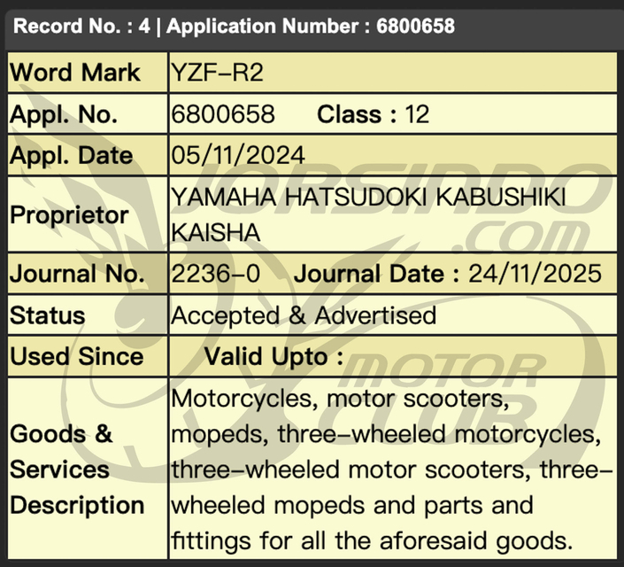 「YZF-R2」將於 8 月 27 日發表！重新定義白牌跑車市場？3601|小老婆汽機車資訊網
