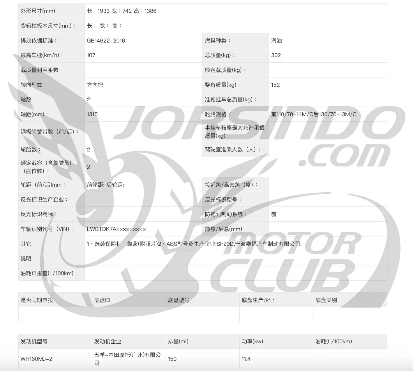 最新迷你 Forza 誕生！五羊本田 NWZ150 速克達搶先曝光1312|小老婆汽機車資訊網