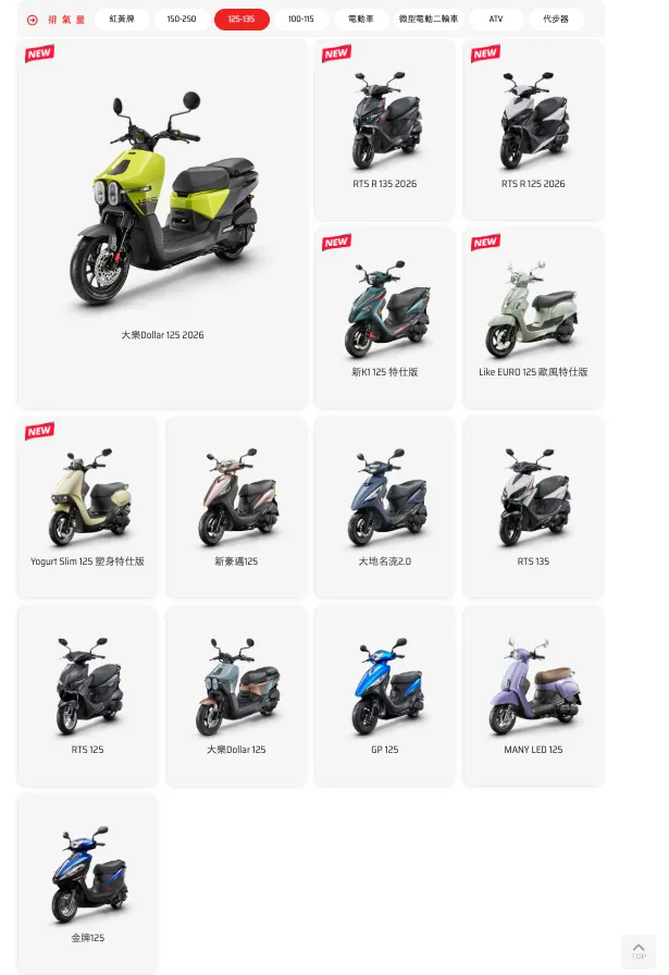 復古車迷必備！舊款光陽 VJR 125 再度回歸車壇4223|小老婆汽機車資訊網