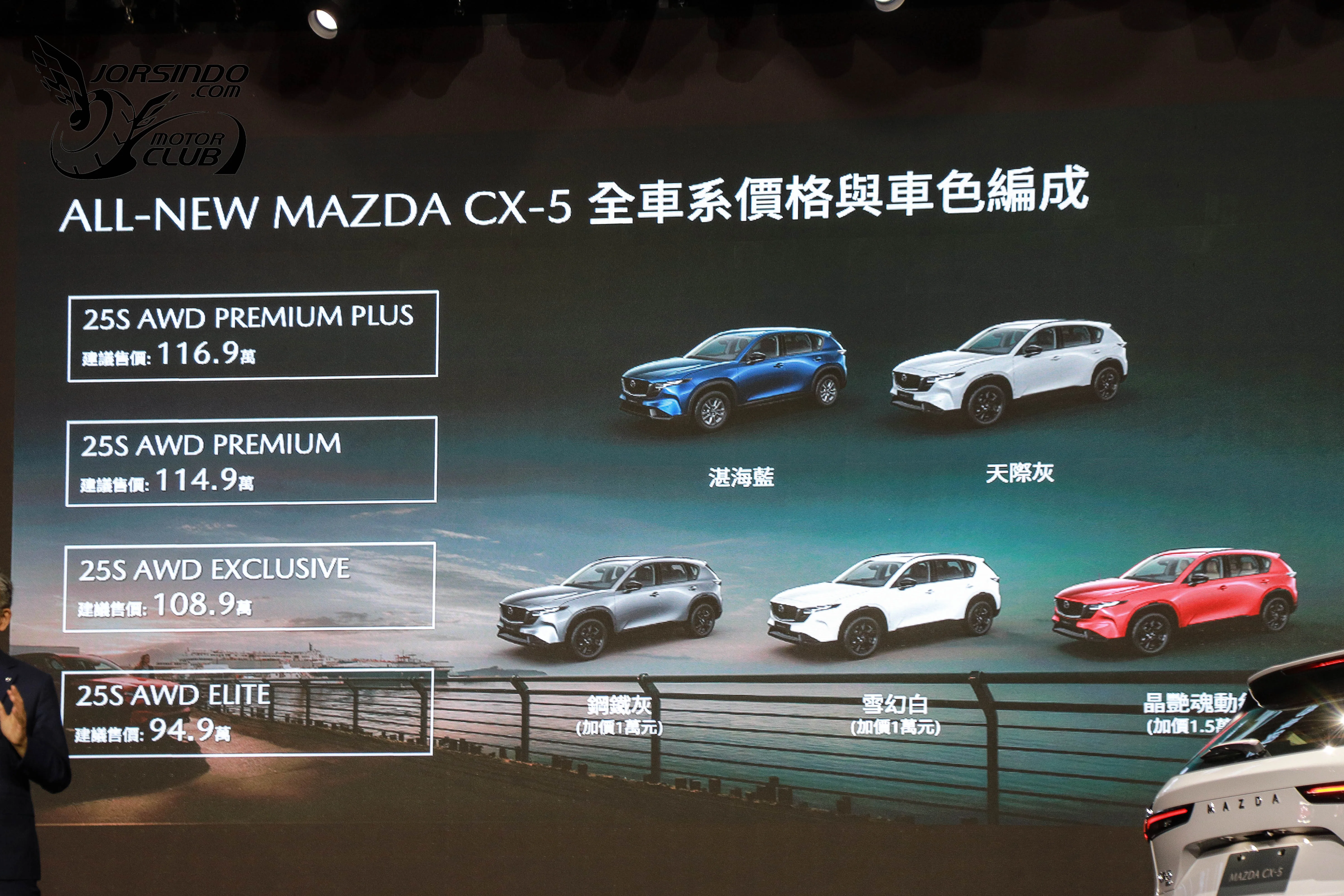 Mazda三代大改款CX-5國內94.9萬起開賣，同級唯一全車系AWD設定！3998|小老婆汽機車資訊網