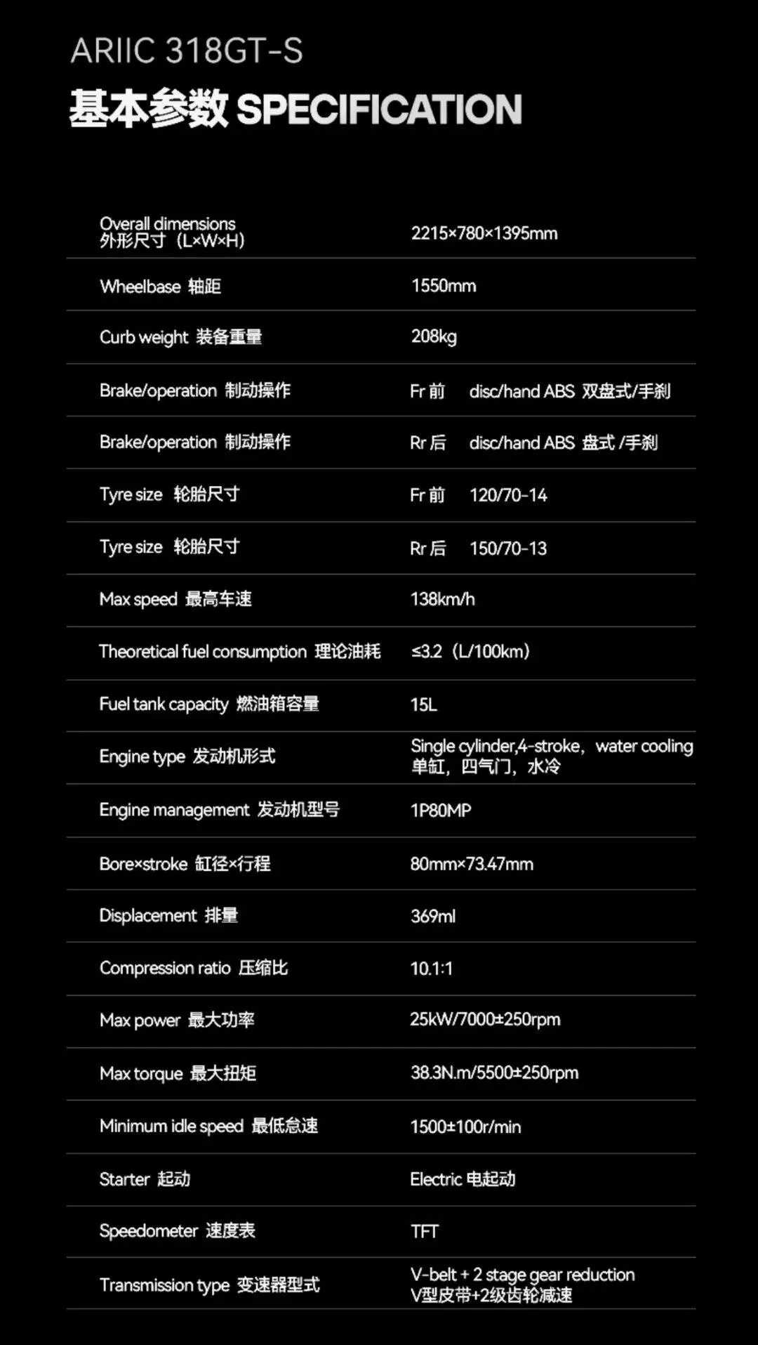 [大陆车讯] 新款力刻318GT-S发布，配置马力更强，豪爵TVL350处境尴尬7046|小老婆汽機車資訊網