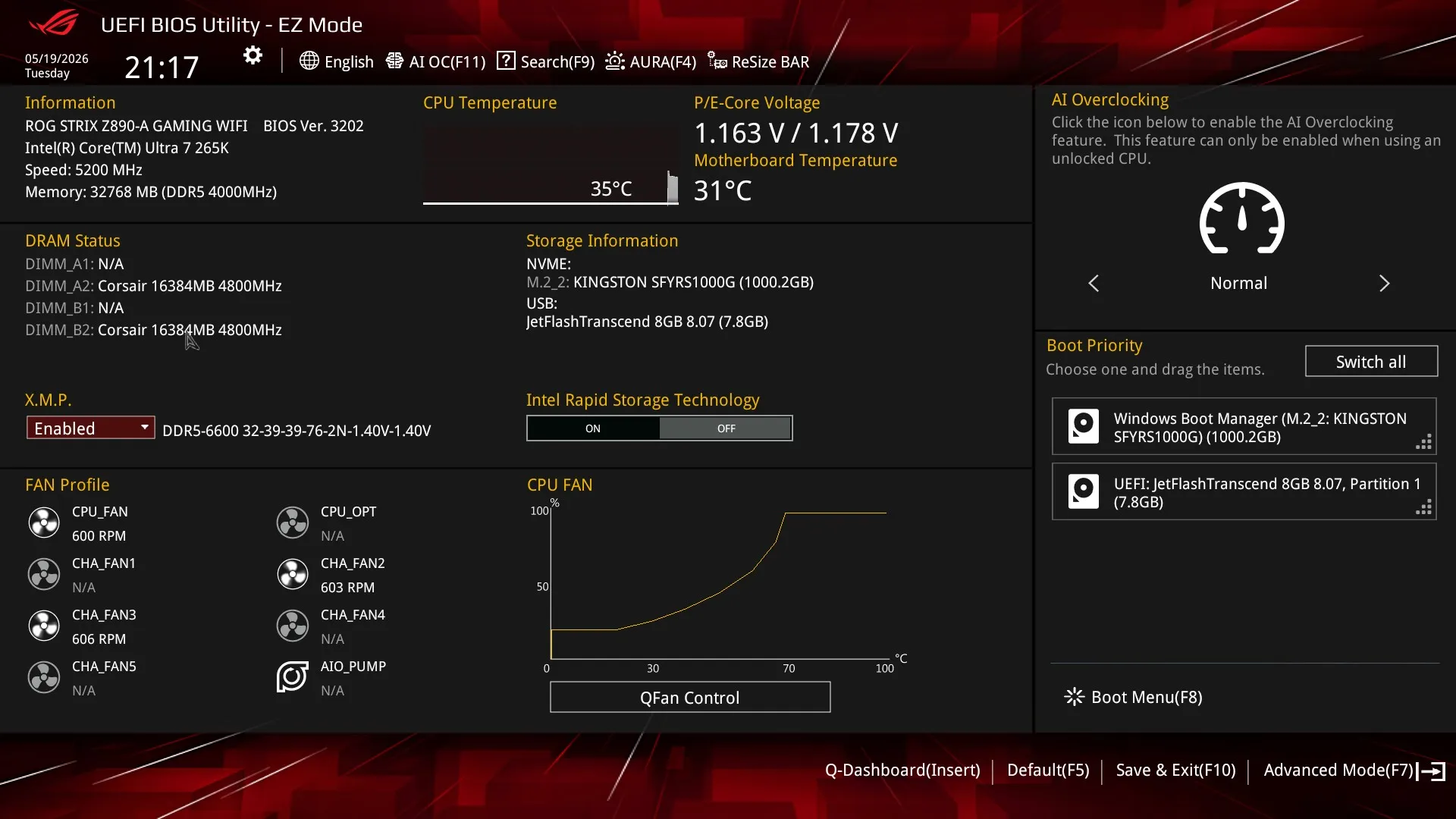 【開箱】極致曲率全景海景殼 | HAVN HS 420 VGPU WHITE4807|小老婆汽機車資訊網