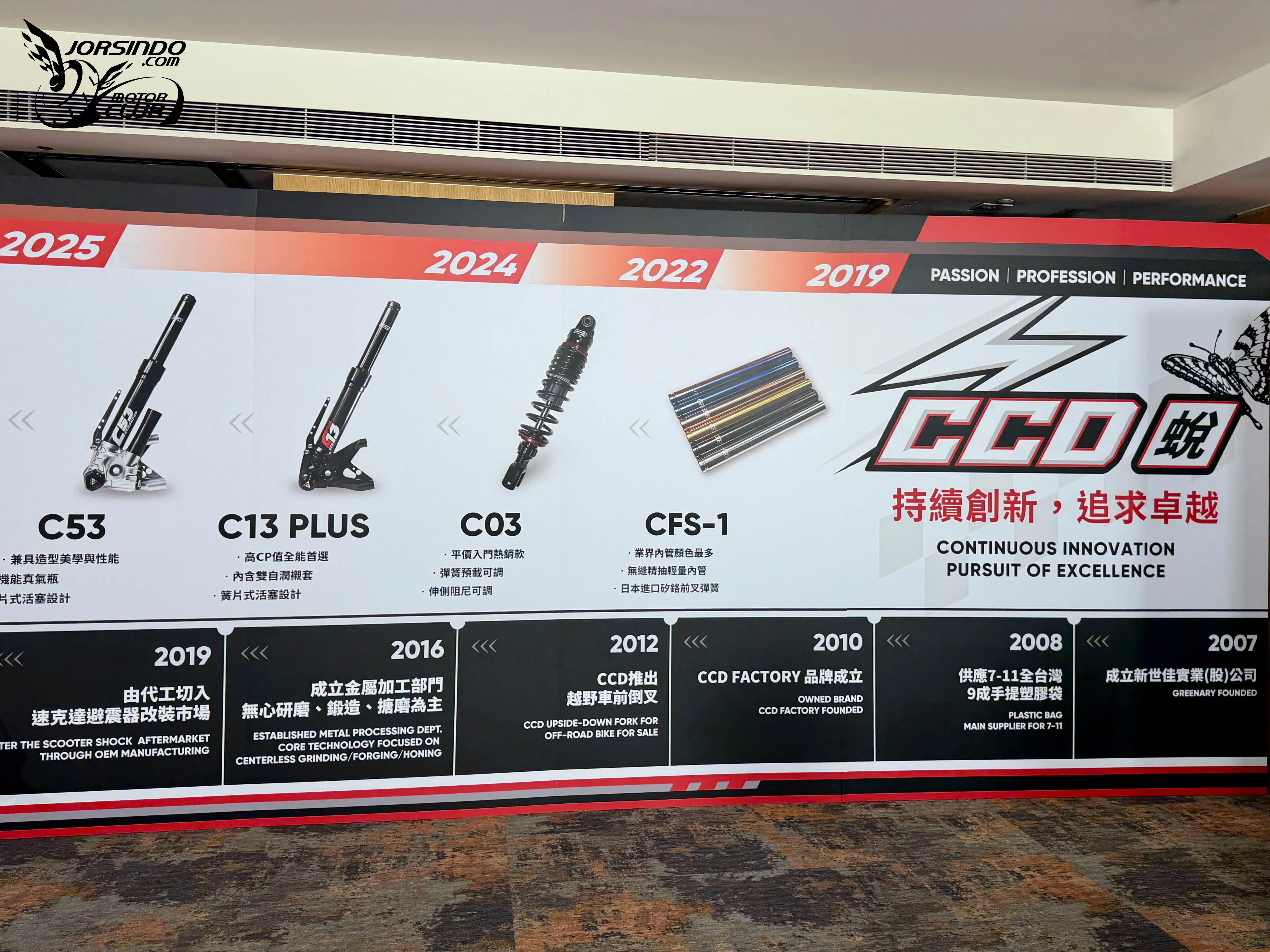 兩萬元內的全可調避震！CCD CFS-C63 掛瓶前叉登場3274|小老婆汽機車資訊網