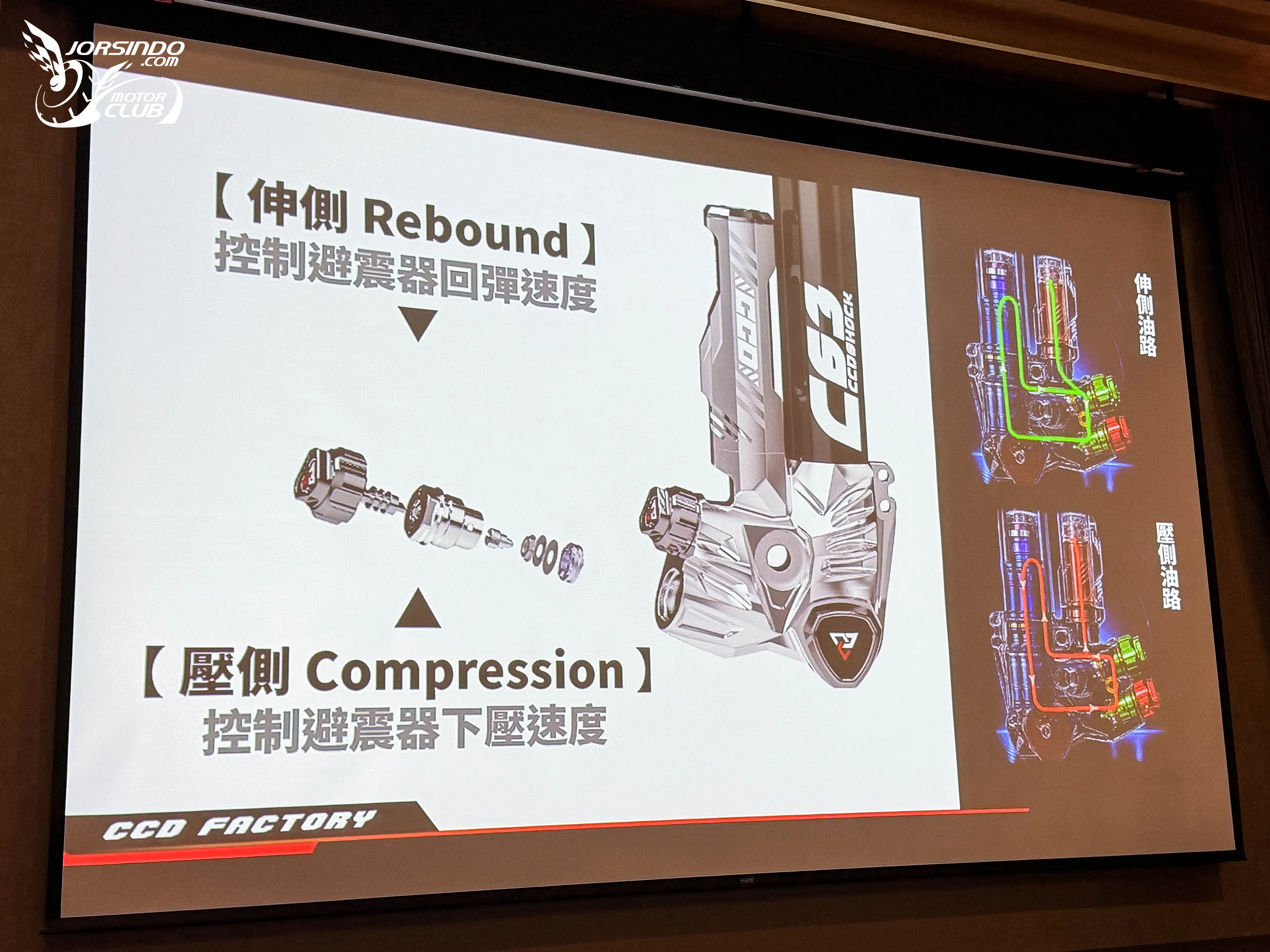 兩萬元內的全可調避震！CCD CFS-C63 掛瓶前叉登場4408|小老婆汽機車資訊網