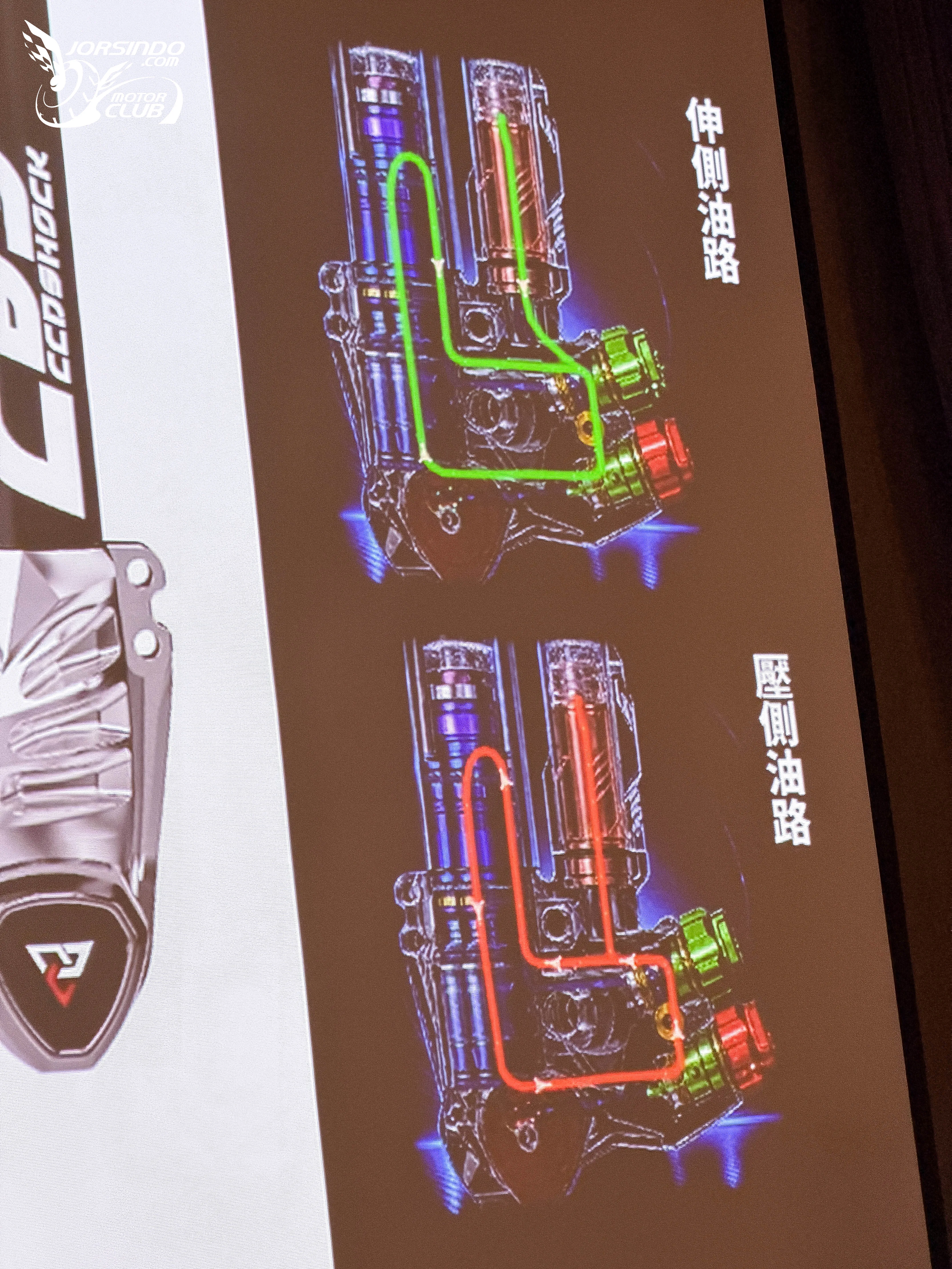 兩萬元內的全可調避震！CCD CFS-C63 掛瓶前叉登場72|小老婆汽機車資訊網