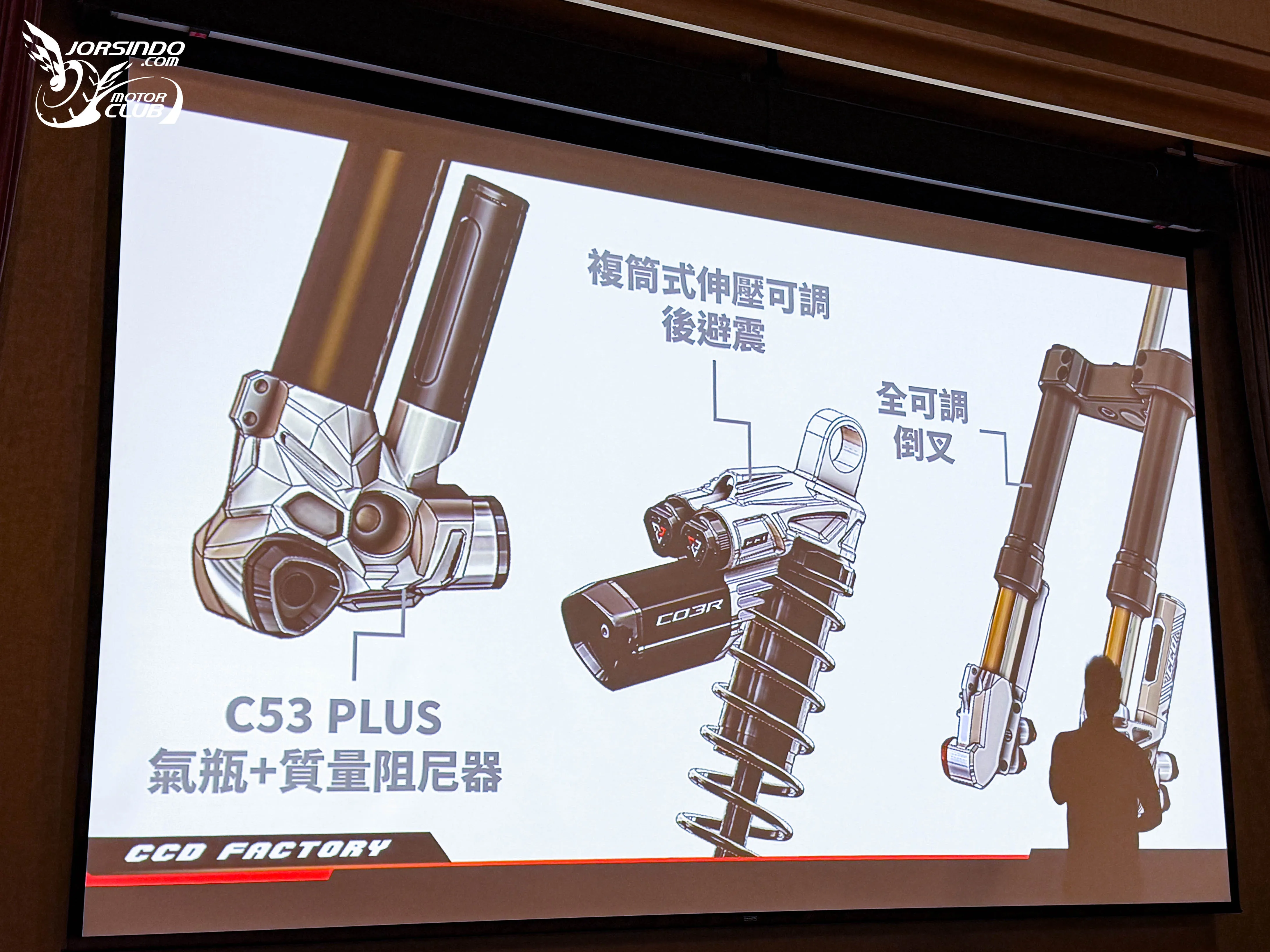 兩萬元內的全可調避震！CCD CFS-C63 掛瓶前叉登場9852|小老婆汽機車資訊網