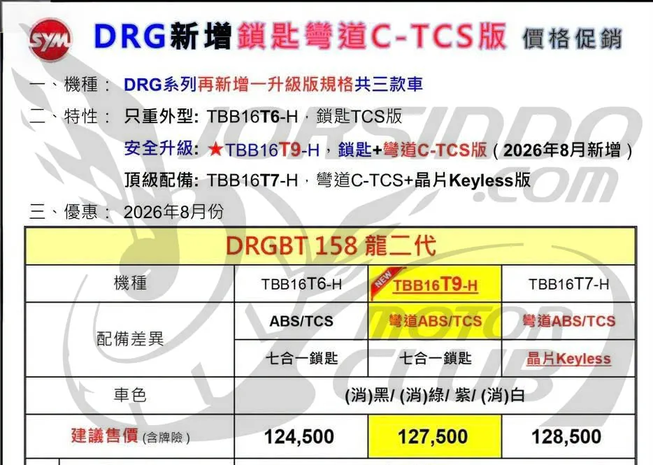不用再綁定 Keyless！三陽 DRG 彎道版傳統鑰匙車型登場137|小老婆汽機車資訊網