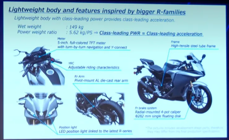 YAMAHA YZF-R2 正式登場！204 c.c 雙凸 26.5 匹、動力可調模式8889|小老婆汽機車資訊網