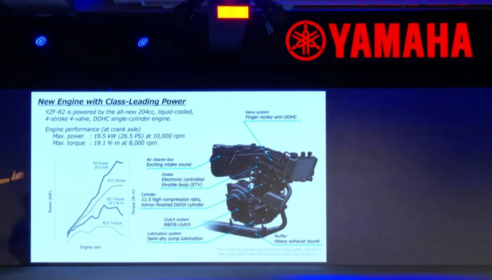 YAMAHA YZF-R2 正式登場！204 c.c 雙凸 26.5 匹、動力可調模式