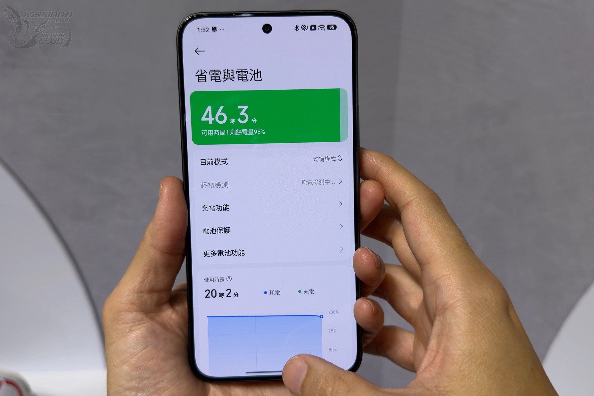 小米智慧洗衣機正式引進台灣；REDMI Note 17 系列順勢發表9589|小米,REDMI Note 17小老婆汽機車資訊網