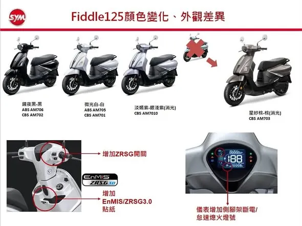 電推FIDDLE125/158 小改款 (補牙膏囉XD4948|小老婆汽機車資訊網