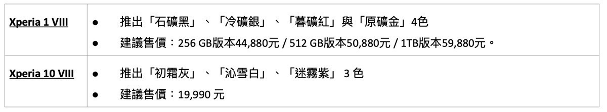 [新聞稿] Sony Xperia 週年慶優惠限時開跑，入手最新機種送雙重購物金6556|Sony,Xperia 10 VIII,Xperia 1 VIII,優惠小老婆汽機車資訊網