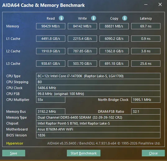 【開箱】入門MATX白色主板 | ASUS B760M-AYW WIFI8905|小老婆汽機車資訊網
