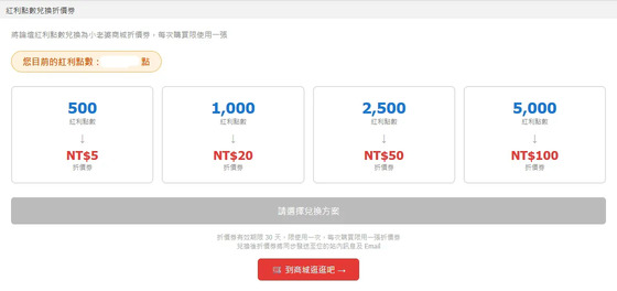 封面"小老婆紅利點數能當飯吃嗎?
