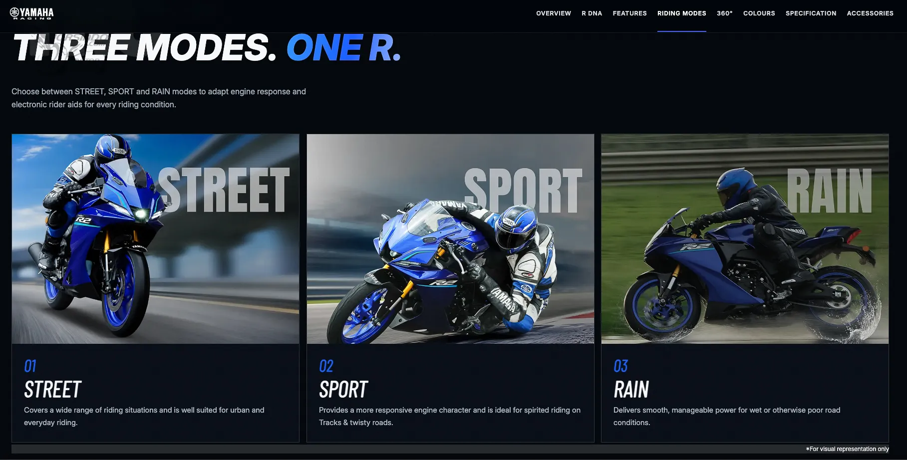 YAMAHA YZF-R2 衍生車款瘋傳！呼聲最高的竟然不是 MT-02？3444|小老婆汽機車資訊網