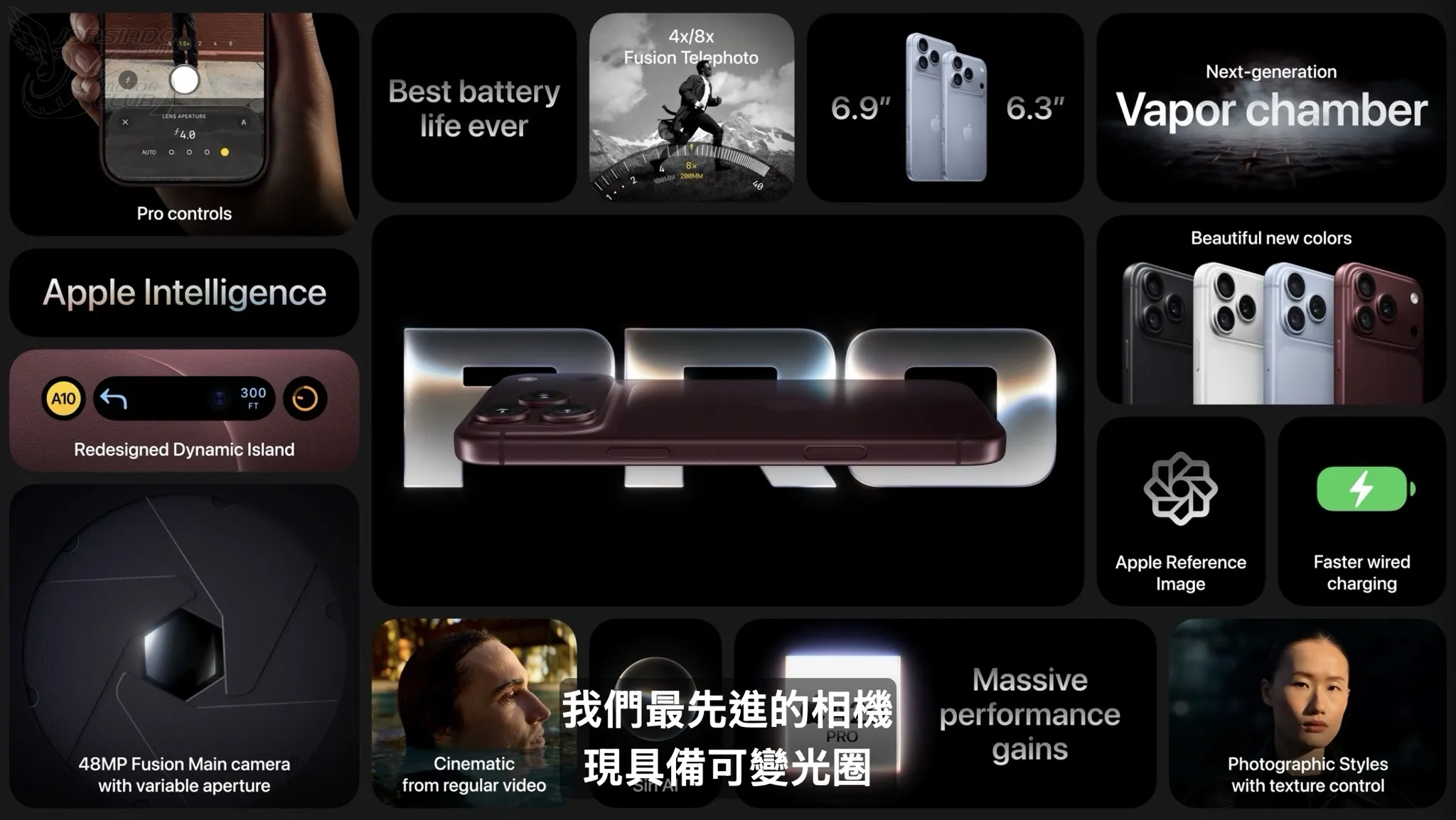 iPhone 18 Pro、iPhone Duo 蘋果秋季發表會重點總整理懶人包3970|Apple,秋季發表會,iPhone 18 Pro,iPhone Duo小老婆汽機車資訊網