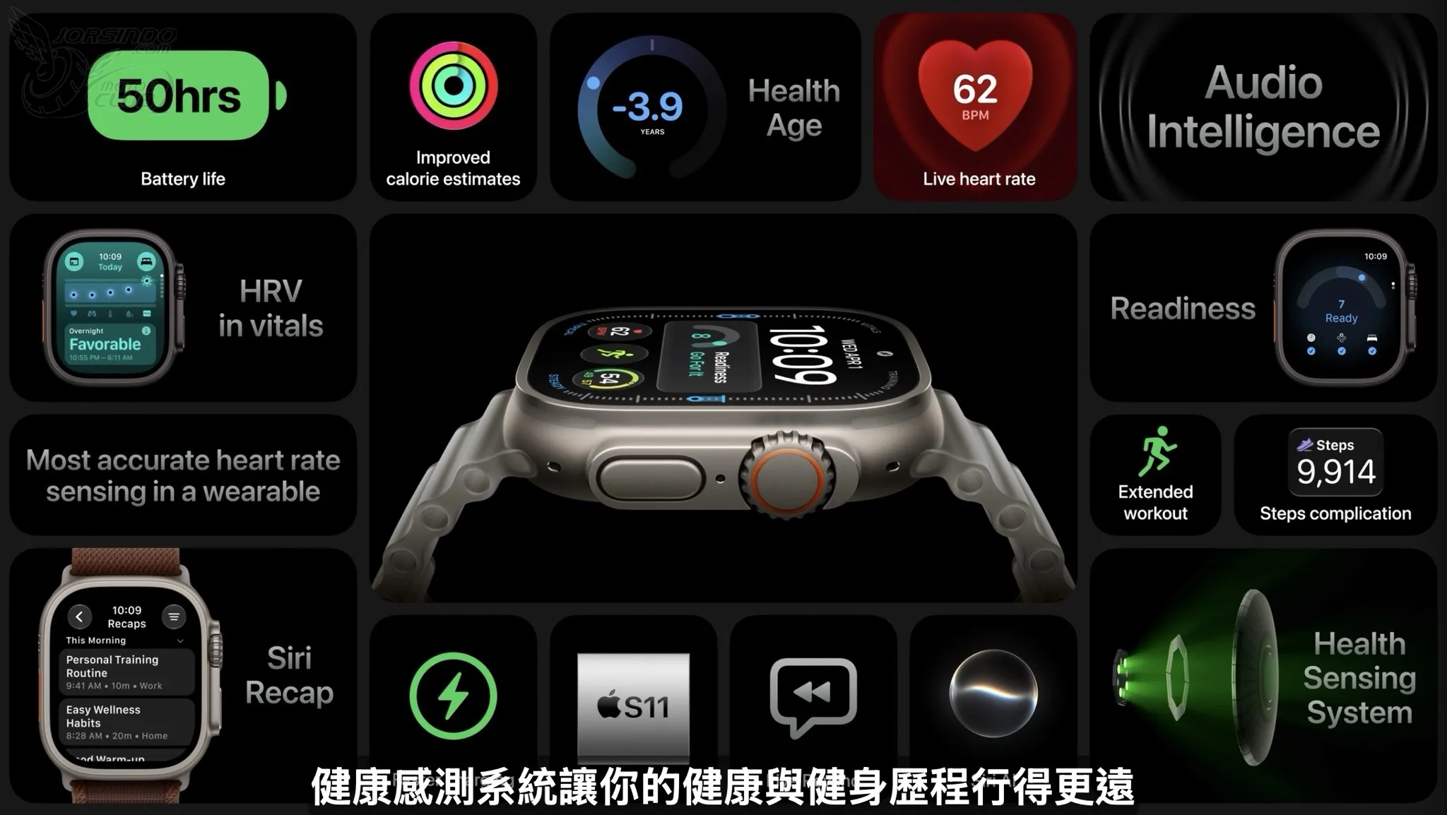 iPhone 18 Pro、iPhone Duo 蘋果秋季發表會重點總整理懶人包8121|Apple,秋季發表會,iPhone 18 Pro,iPhone Duo小老婆汽機車資訊網