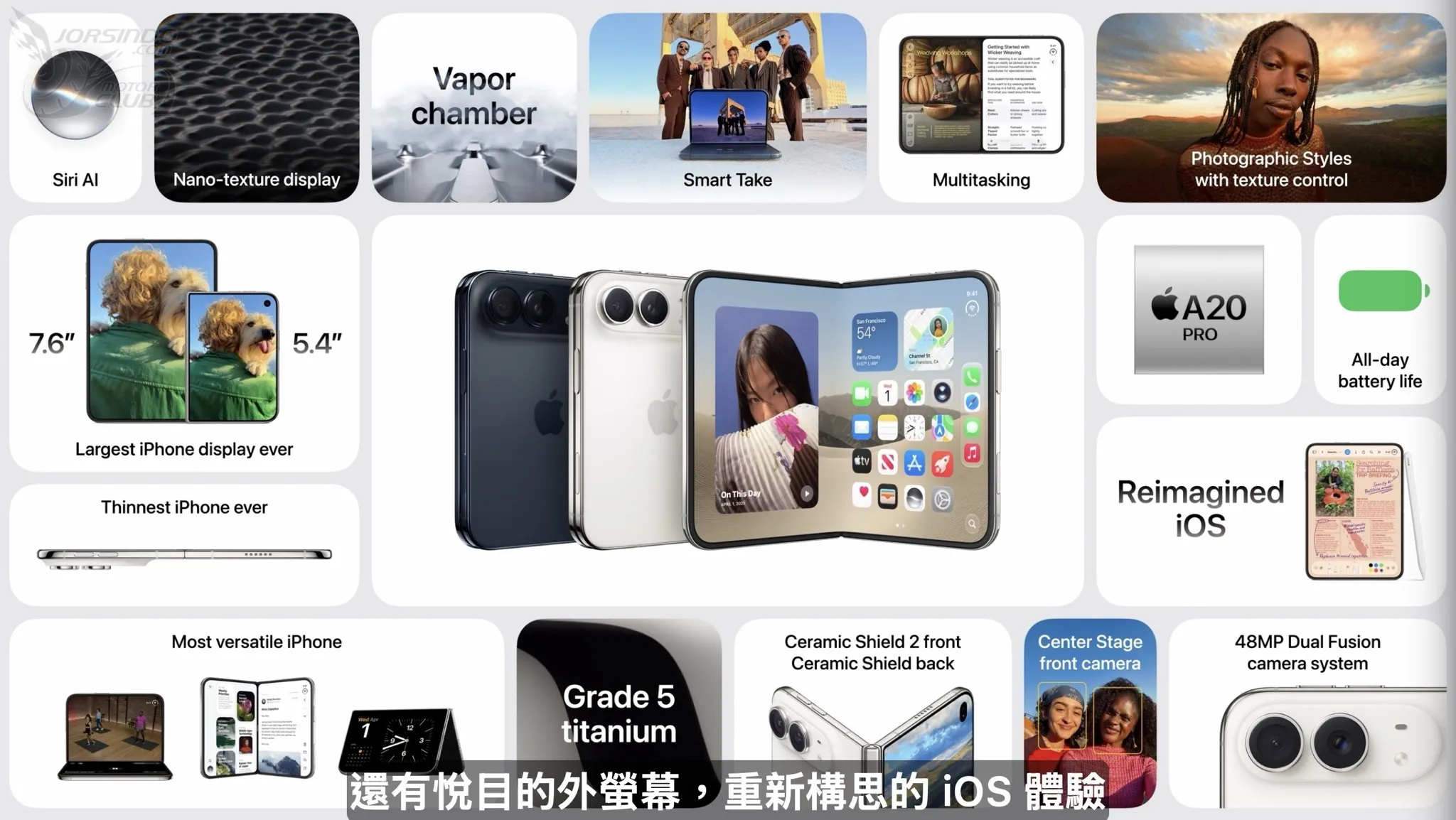 iPhone 18 Pro、iPhone Duo 蘋果秋季發表會重點總整理懶人包6405|Apple,秋季發表會,iPhone 18 Pro,iPhone Duo小老婆汽機車資訊網