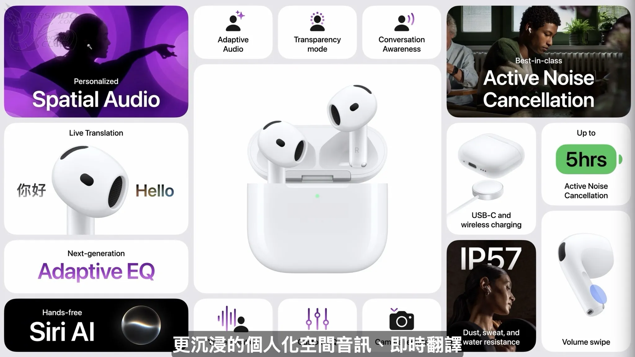 iPhone 18 Pro、iPhone Duo 蘋果秋季發表會重點總整理懶人包6446|Apple,秋季發表會,iPhone 18 Pro,iPhone Duo小老婆汽機車資訊網
